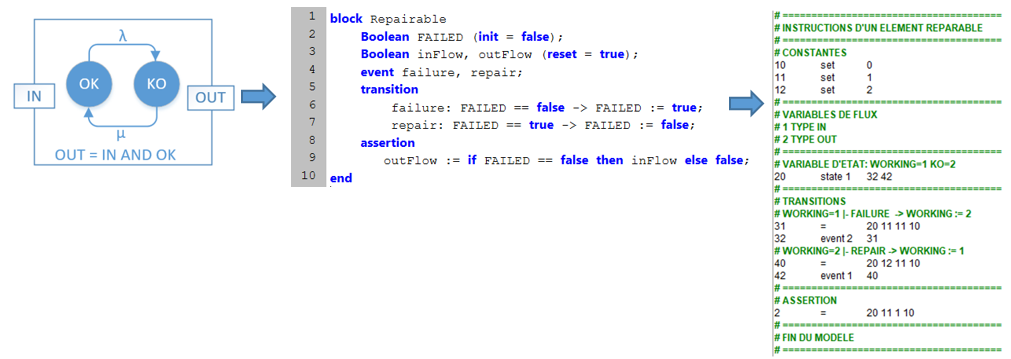 Config_évènement_cause.png